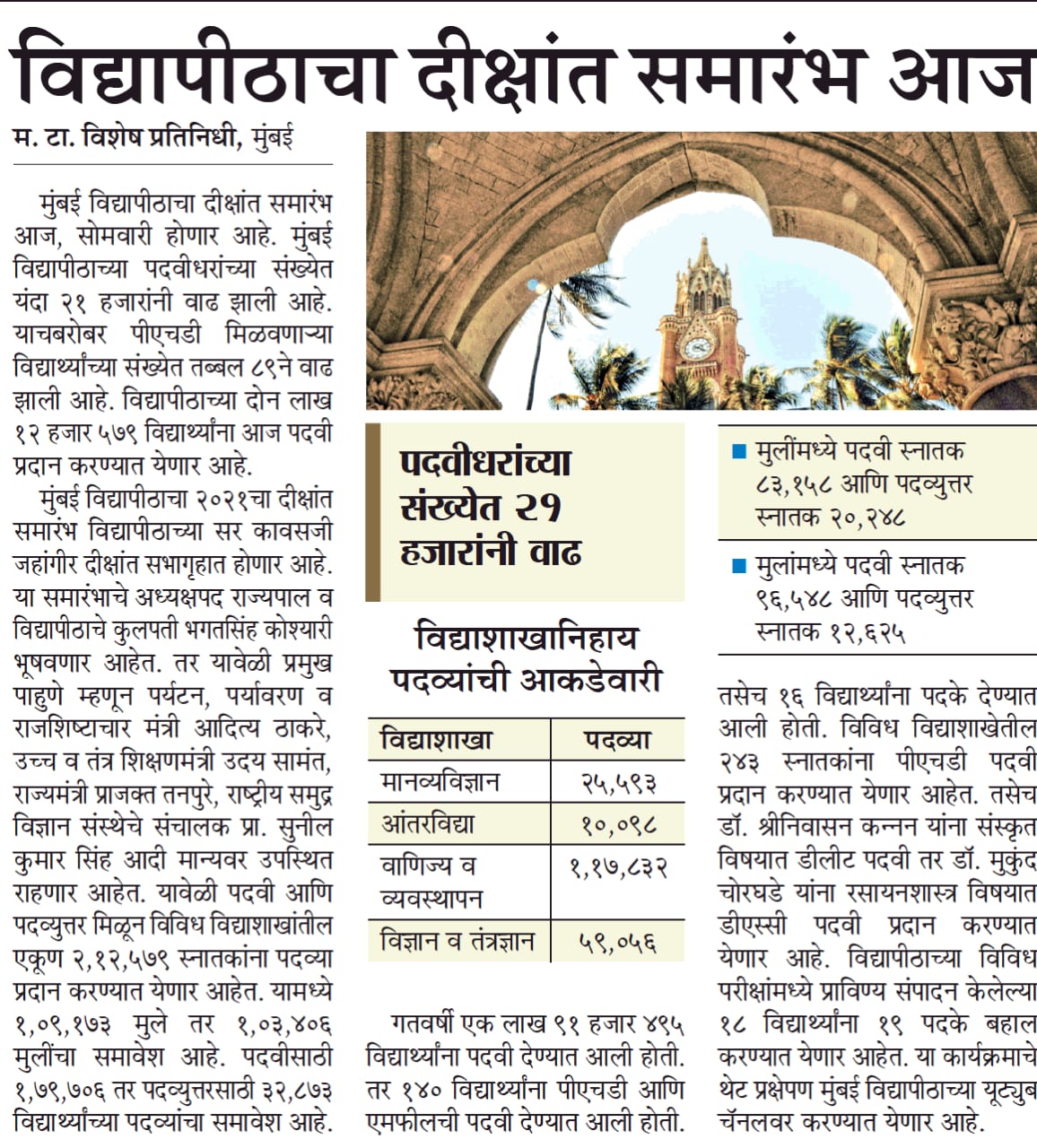 df254c23-6a73-491b-9752-ecf2ba0a2290